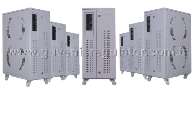 What is Regulator? How it works?